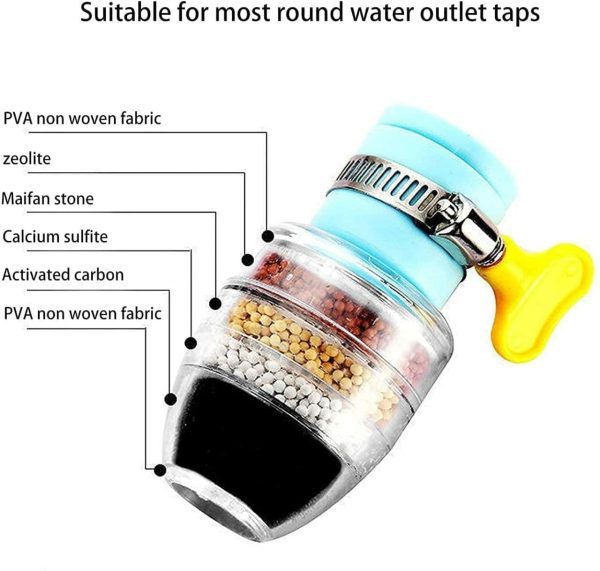 Tap Water Purifier Filter 3