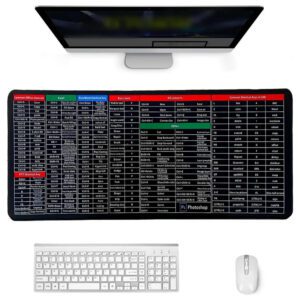 Large Mouse Pad with Essential Shortcuts