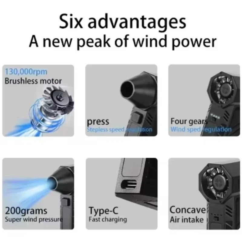 Cordless Jet Dry Air Dust Blower - Rechargeable 130000 RPM Turbo Jet Power Brushless Motor Air Blowing Vacuum Cleaner with 52m/s Wind Speed Cordless Jet Dry Air Dust Blower - Rechargeable 130000 RPM Turbo Jet Power Brushless Motor Air Blowing Vacuum Cleaner with 52m/s Wind Speed - Image 2