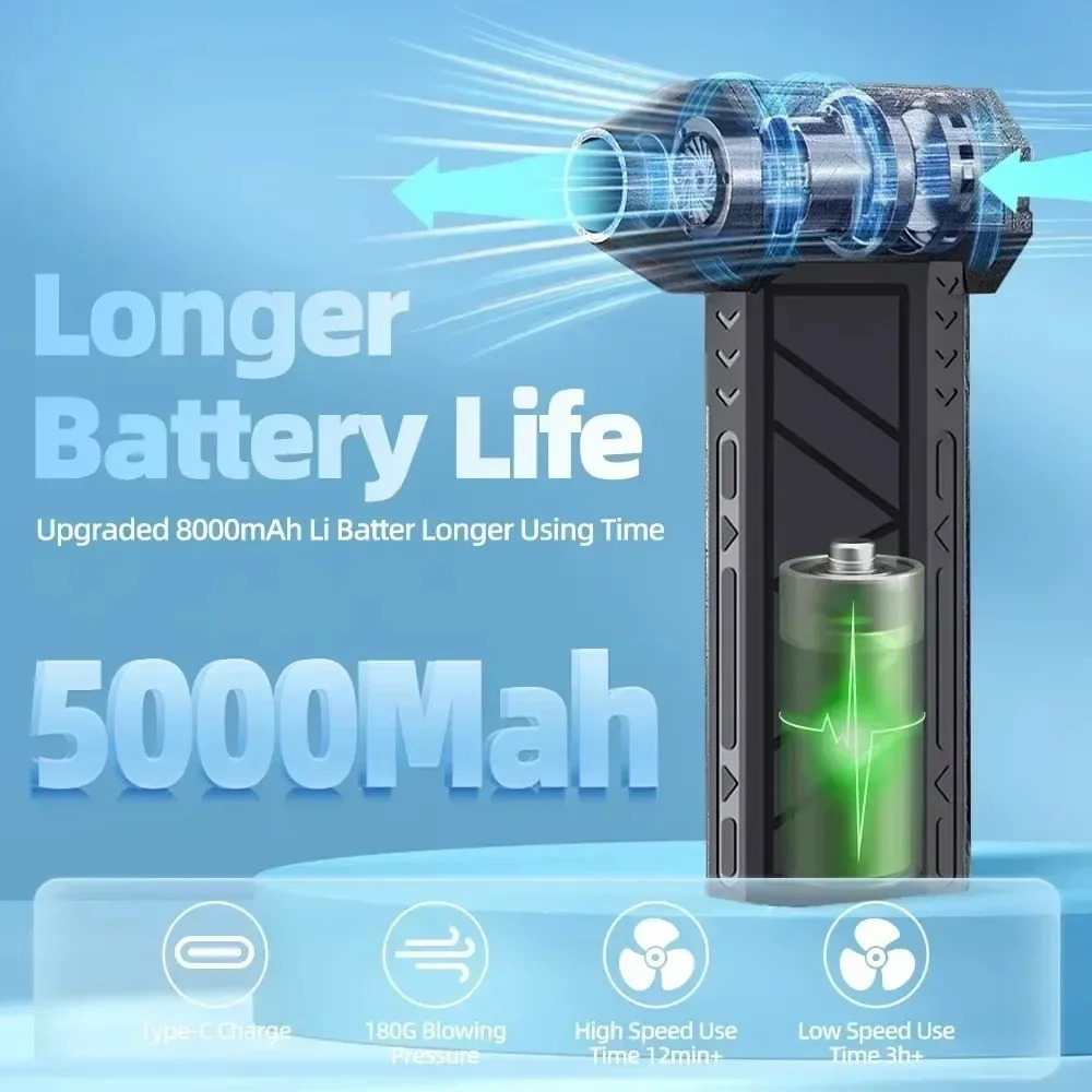 Cordless Jet Dry Air Dust Blower - Rechargeable 130000 RPM Turbo Jet Power Brushless Motor Air Blowing Vacuum Cleaner with 52m/s Wind Speed Cordless Jet Dry Air Dust Blower - Rechargeable 130000 RPM Turbo Jet Power Brushless Motor Air Blowing Vacuum Cleaner with 52m/s Wind Speed - Image 3