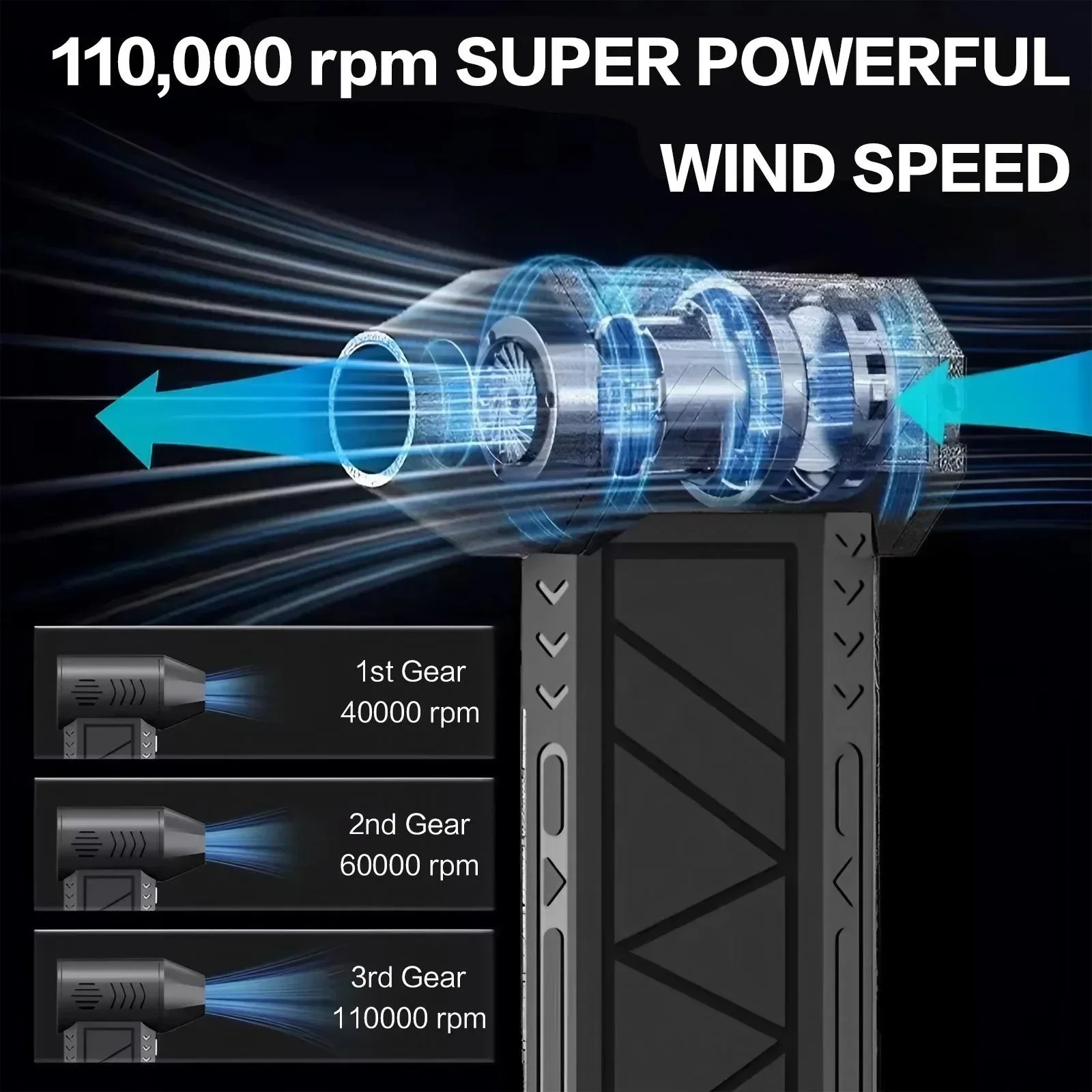 Cordless Jet Dry Air Dust Blower - Rechargeable 130000 RPM Turbo Jet Power Brushless Motor Air Blowing Vacuum Cleaner with 52m/s Wind Speed Cordless Jet Dry Air Dust Blower - Rechargeable 130000 RPM Turbo Jet Power Brushless Motor Air Blowing Vacuum Cleaner with 52m/s Wind Speed - Image 7